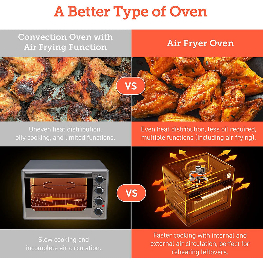 COSORI Air Fryer Toaster Oven Combo – 11-in-1 Countertop Convection Oven.