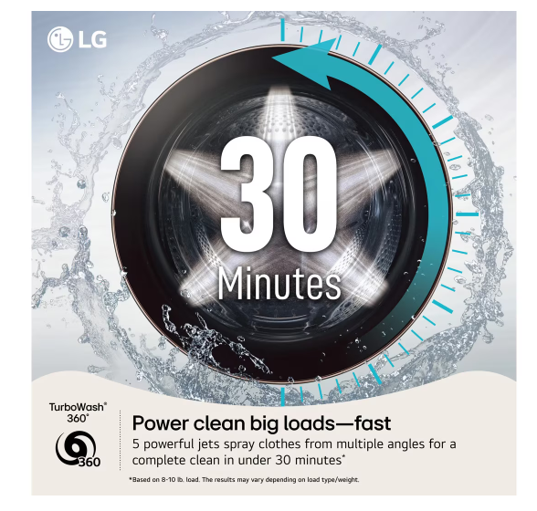 LG 5.0 cu. ft. Smart Front Load Washer with TurboWash® 360°, AI Sensing & Steam – Graphite Steel